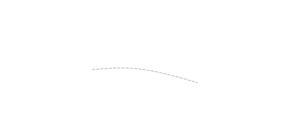 Map 2