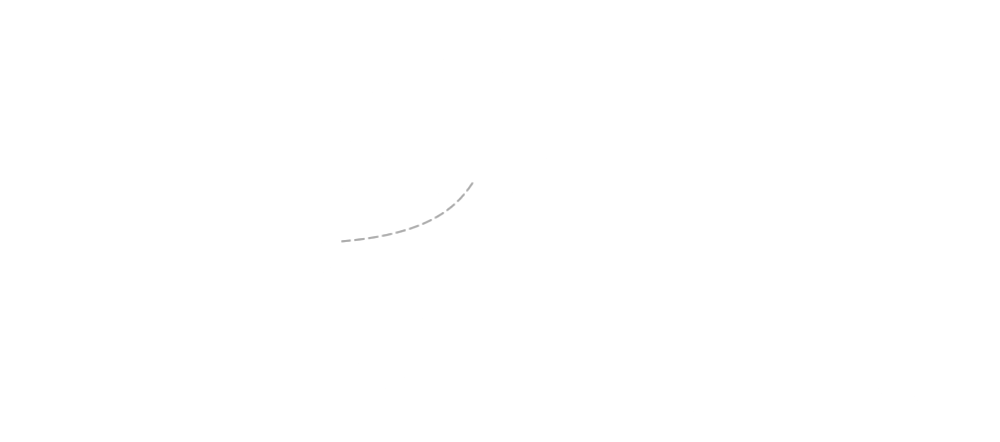 Map 3