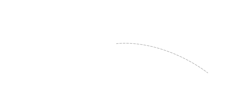Map 4